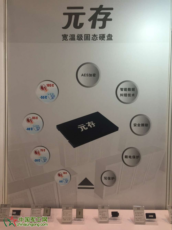 寬溫級固態硬盤