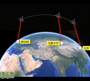 世界首條量子通信干線(xiàn)開(kāi)通 實(shí)現(xiàn)首次洲際量子通信