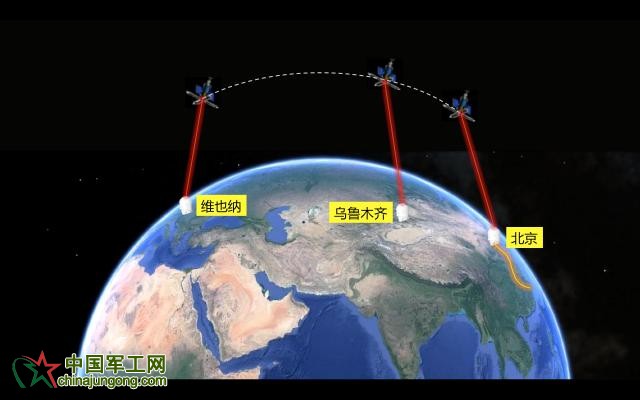 世界首條量子通信干線開通 實現(xiàn)首次洲際量子通信 